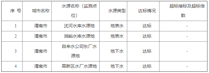 QQ截图20190422104701.png