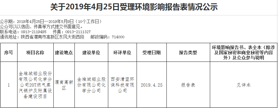 关于2019年4月25日受理环境影响报告表情况公示.png